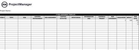 It Risk Assessment Template Free Excel Download Projectmanager