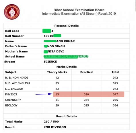 Bihar Board Inter12th 2019 Result Check Here
