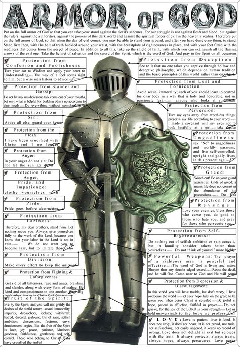Armor Of God Armor Of God Scripture Study Bible