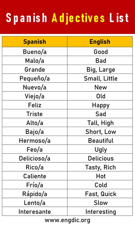 Spanish Adjectives List A Z Complete List Engdic