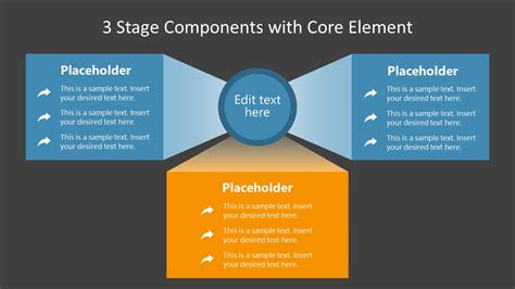3 Stage Components Powerpoint Template Slidemodel