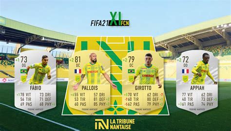 Другие видео об этой игре. FIFA 21 : quelles notes pour les défenseurs nantais