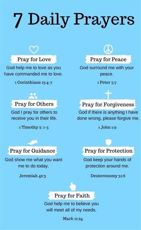 7 Daily Prayers That You Should Be Praying Plus Free Printable