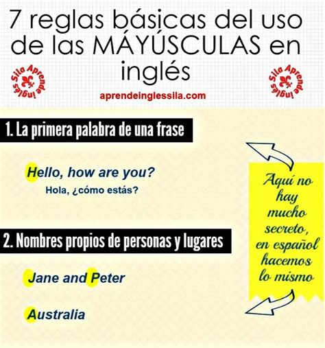 Transdoc Tips 7 Reglas básicas del uso de las MAYÚSCULAS en inglés