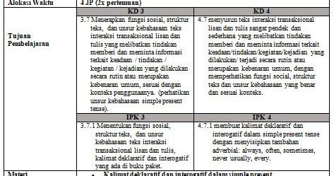 It was first identified in december 2019 in wuhan,. Rpp Covid Ipa Kelas 8 Semester 2 - Rpp Satu Halaman Lembar ...