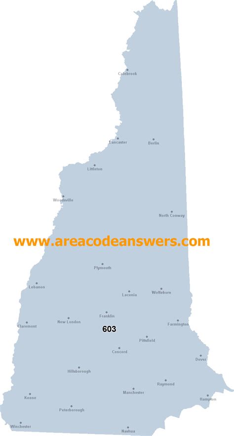 New Hampshire Area Codes