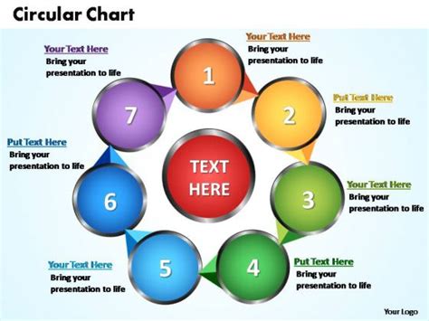 Powerpoint Designs Circular Flow Chart Ppt Templates Powerpoint Templates