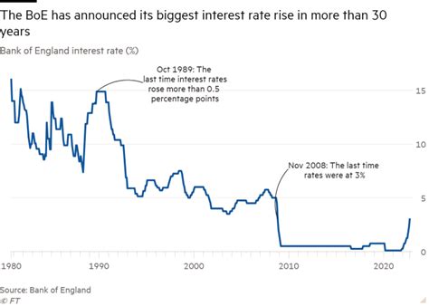 Us Jobs Stay Resilient Regardless Of Excessive Inflation