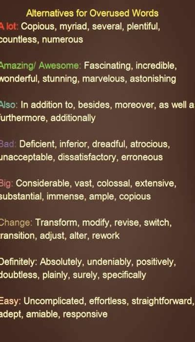 Alternatives for Overused Words (Sık Kullanılan Bazı Kelimeler İçin