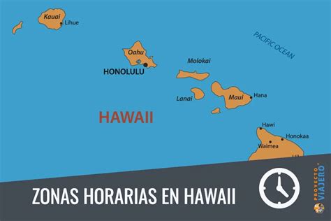 Que Horas São No Hawaii Agora