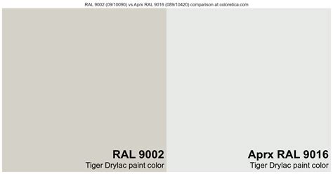 Tiger Drylac RAL 9002 Vs Aprx RAL 9016 Color Side By Side