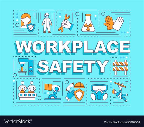 Workplace Safety Word Concepts Banner Royalty Free Vector