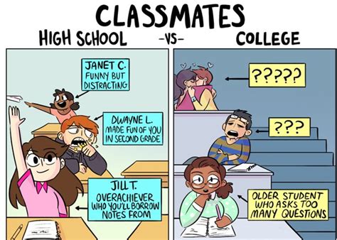 College offers a degree for a specific area. 15 Things That Are Never The Same After You Leave High ...