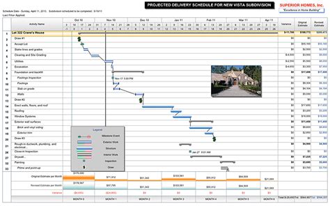 Ms Project Construction Templates Free Downloads Free Printable Templates