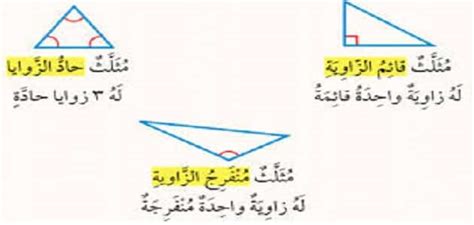 أنواع المثلثات حسب الزوايا ملزمتي