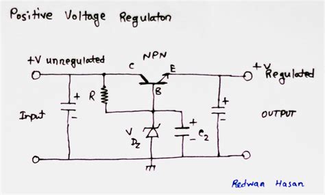 One little problem experienced with zener diode based regulator circuits is that the zener sometimes generate electrical noise on the supply rail while making attempts to regulate the input voltage. Scavenger's Blog: Zener Diode And Linear Voltage Regulation
