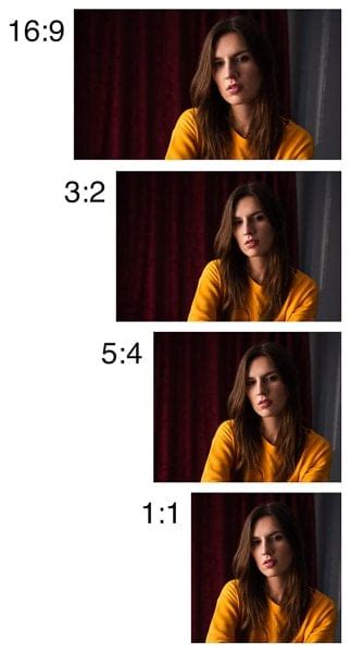 What Is Aspect Ratio In Photography And Why Is It Important