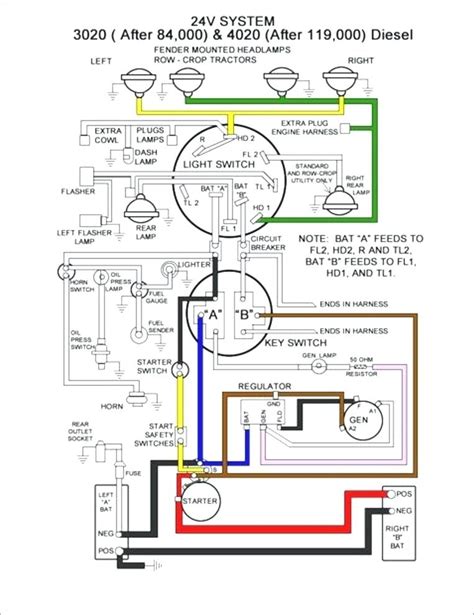 John deere 4230 wiring diagram john deere 4430 blower motor in john deere 4230 wiring diagram, image size 420 x 300 px, and to view image details please click the image. Wiring Schematic John Deere 3020 - Wiring Diagram and Schematic