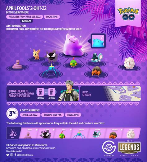 april fools 2 oh 22 event overview and ditto transformations legendslima r thesilphroad