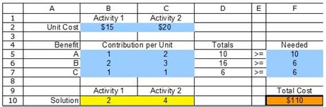 Animal cells are of various sizes and have irregular shapes. Solved To answer the question, refer to the following ...
