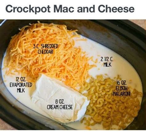 Evaporated milk, also known as dehydrated milk, is a shelf stable canned milk product with about 60% of the also it is added in brewed tea and coffee to make teh see and kopi c respectively. ShowMe Nan: Crockpot Mac & Cheese