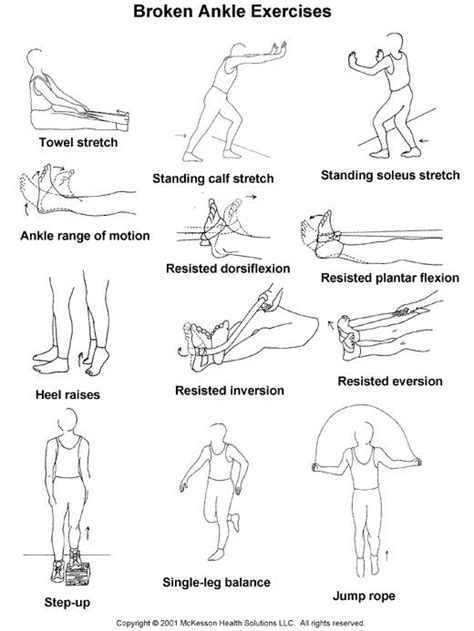 Physiotherapy Exercises Artofit
