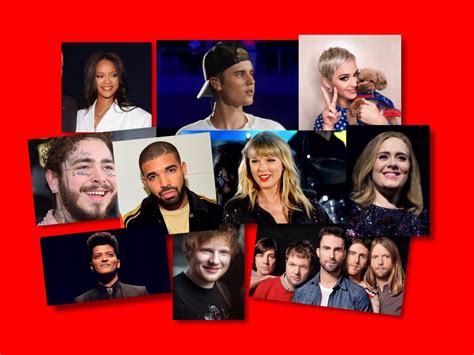 Billboard Mysteriously Releases Its Decade End Charts These Are The Top 10 Artists Of The 2010s