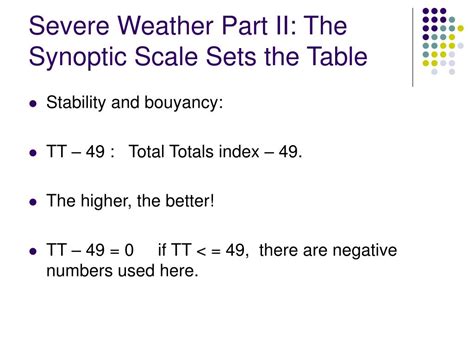 Ppt Severe Weather Part Ii The Synoptic Scale Sets The Table