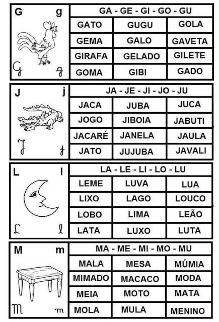 Alfabeto Familia Silabica