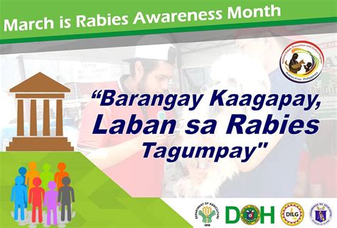 March Is Rabies Awareness Month See Schedule Bacoor Government Center