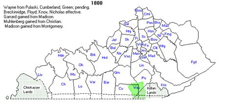 1800s Kentucky Timeline Localtonians