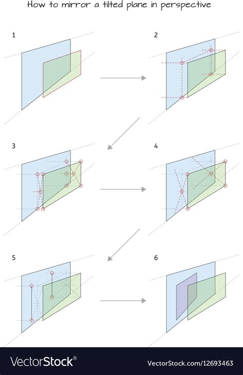 How To Mirror A Tilted Plane In Perspective Vector Image