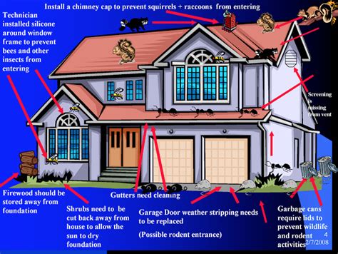 We employee expertly trained pest control technicians to advise you. Screen Shot 2016-01-04 at 1.36.13 PM - Proactive Pest Control