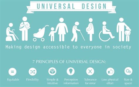 8 Interesting Facts About Designers Fun Facts Design Facts Vrogue