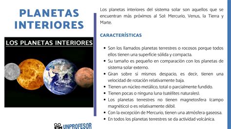 Planetas Interiores Del Sistema Solar Lista Completa Y CaracterÍsticas