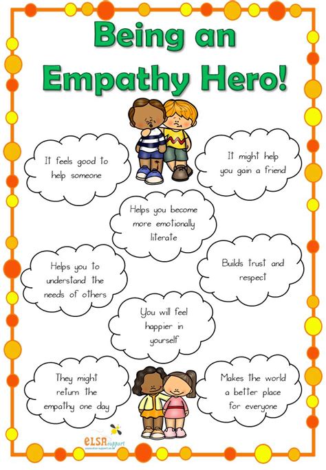 Empathy Hero Poster Elsa Support For Emotional Literacy Empathy