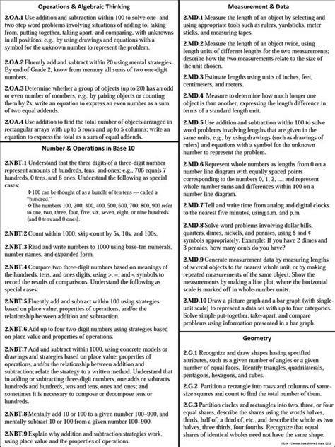 2nd Grade Common Core State Standards Cajon Park School