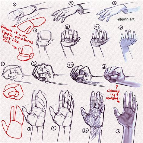 Pin By Jason Sikes On Anatomy Arm And Hands Hands Tutorial Art