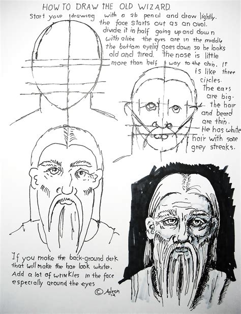 How To Draw Worksheets For The Young Artist How To Draw The Face Of