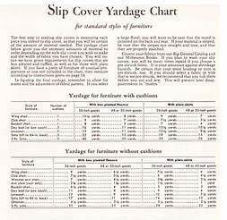 Slipcover Yardage Requirements Via Counterpoint Design Studio
