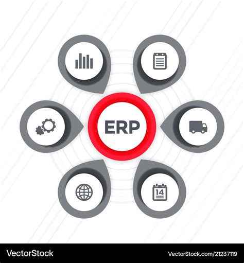 Erp Software Icons Royalty Free Vector Image Vectorstock