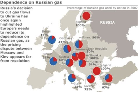 Europe Russia And Ukraine The Gas Crisis In Multimedia Atlantic