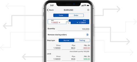 Trading leveraged products may not be. FOREX.com Mobile Apps | Download on iPhone or Android ...