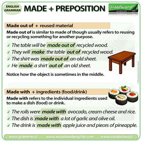 Made Preposition Made Of Made From Made By Woodward English