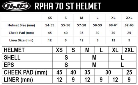 Please use this chart as a guide only. HJC RPHA 70 ST Helmet Size Chart
