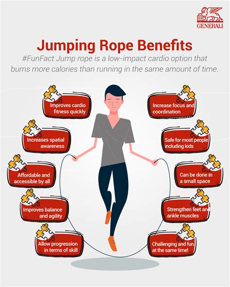 Jumping Rope Exercise Quick Calorie Burn For Busy People