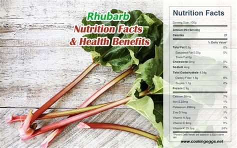 Rhubarb Nutrition Facts And Health Benefits Cookingeggs