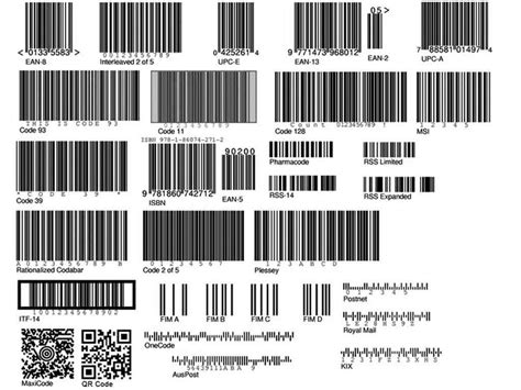 Barcode Types Pdf Overdigital