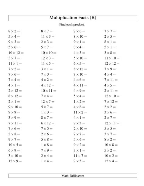 Multiplication Drills Sheets