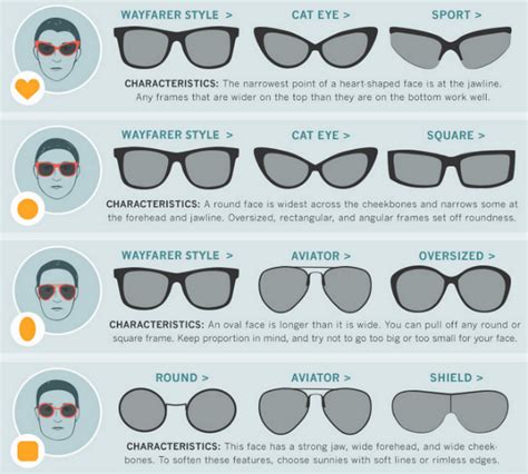How To Find The Right Sunglasses For Your Face Shape Cute Outfits Gesichtsform Männer